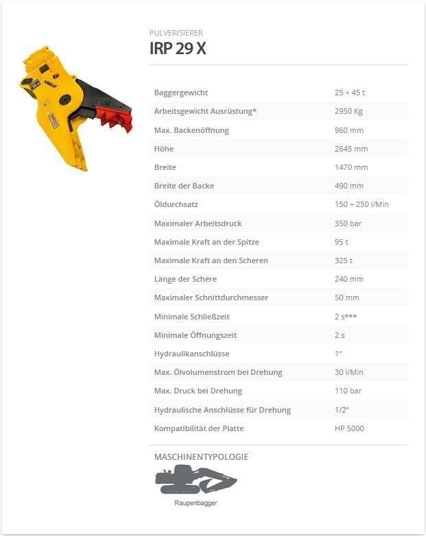 Indeco IRP 29 X Szczęki kruszące
