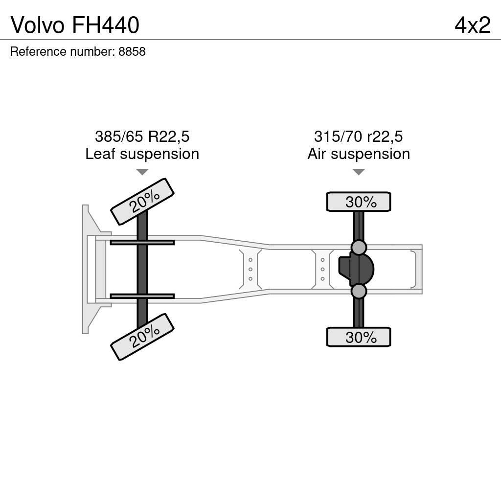 Volvo FH440 Ciągniki siodłowe