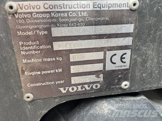 Volvo ECR 88 D Midikoparki  7t - 12t