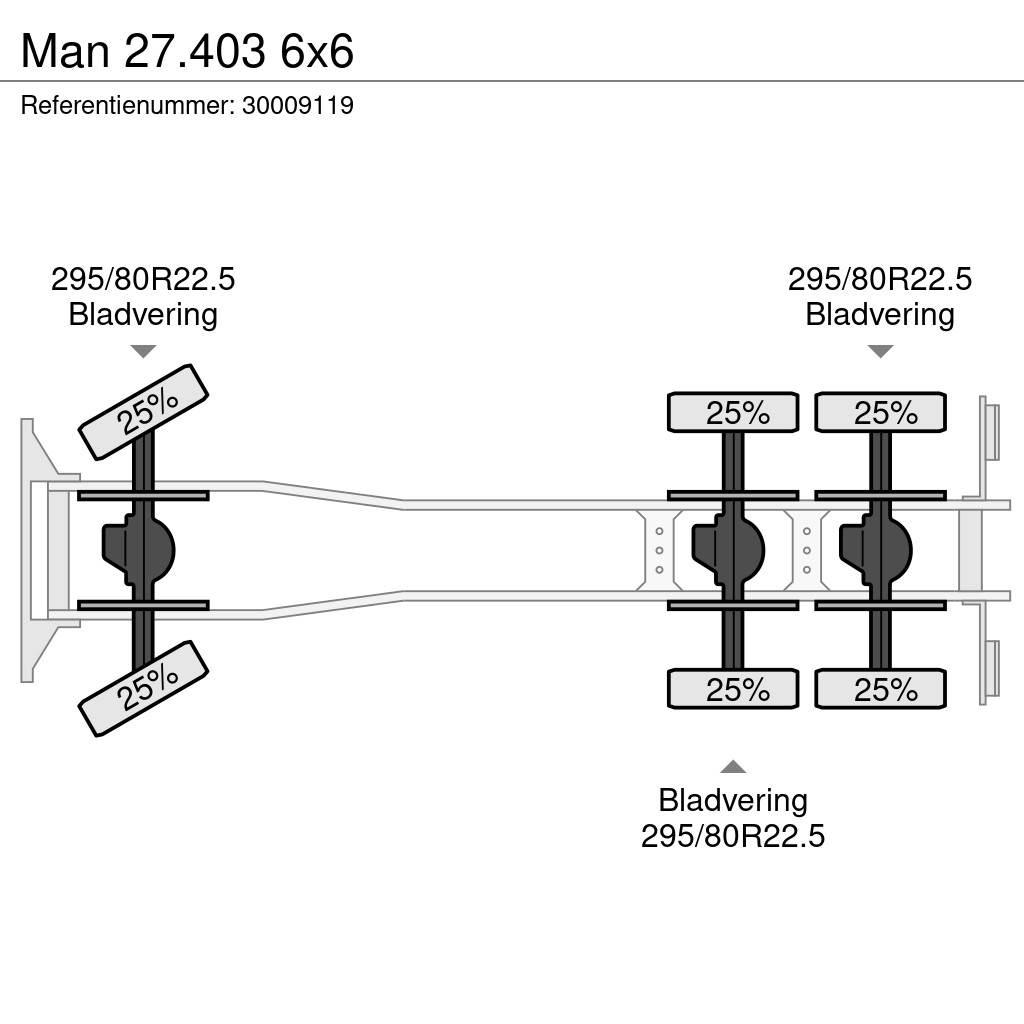 MAN 27.403 6x6 Pojazdy pod zabudowę