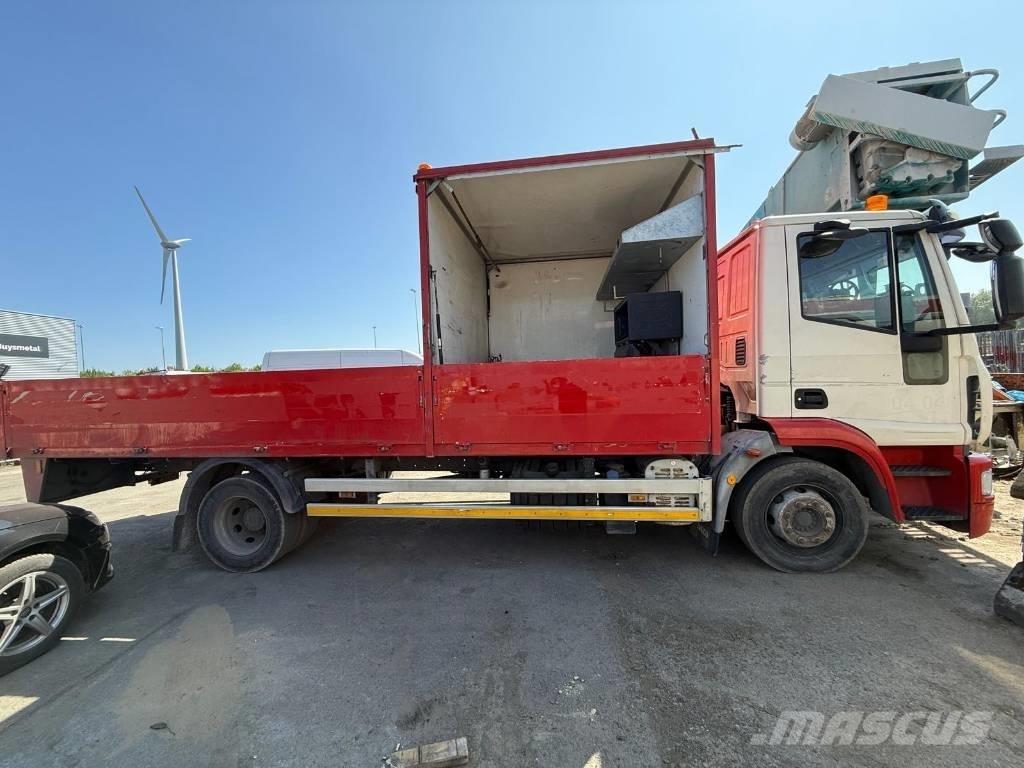 Iveco BAKWAGEN Pojazdy pod zabudowę