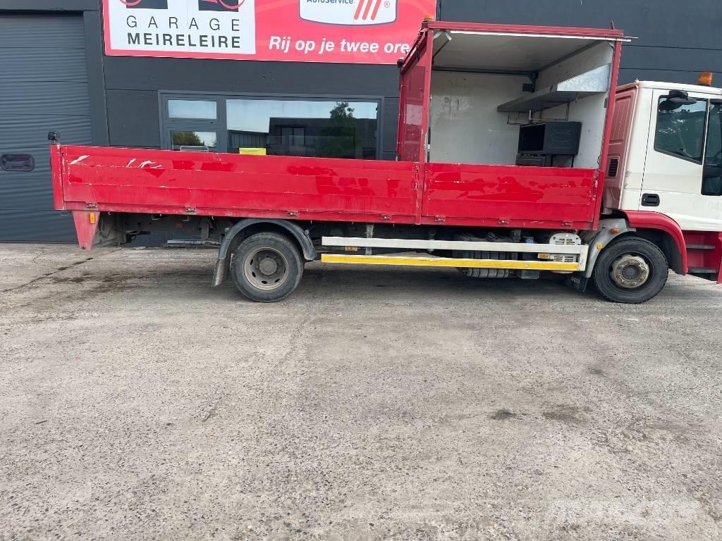 Iveco BAKWAGEN Pojazdy pod zabudowę