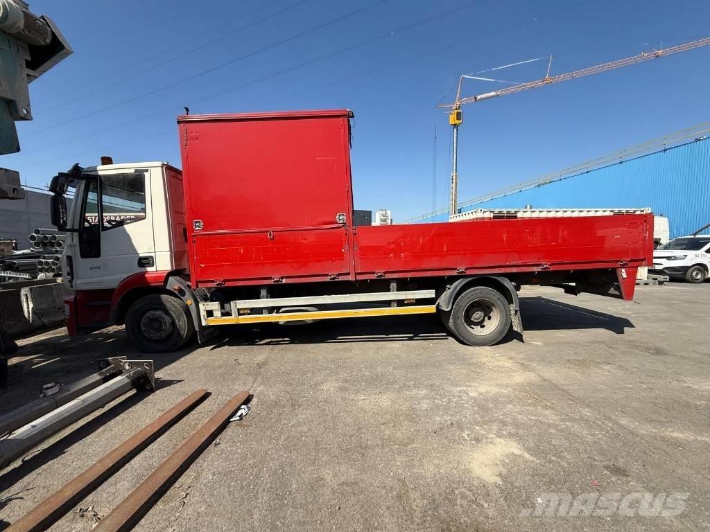 Iveco BAKWAGEN Pojazdy pod zabudowę