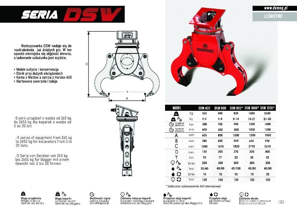  DEMOQ DSW1200 Łuparki, pilarki i wiórkarki