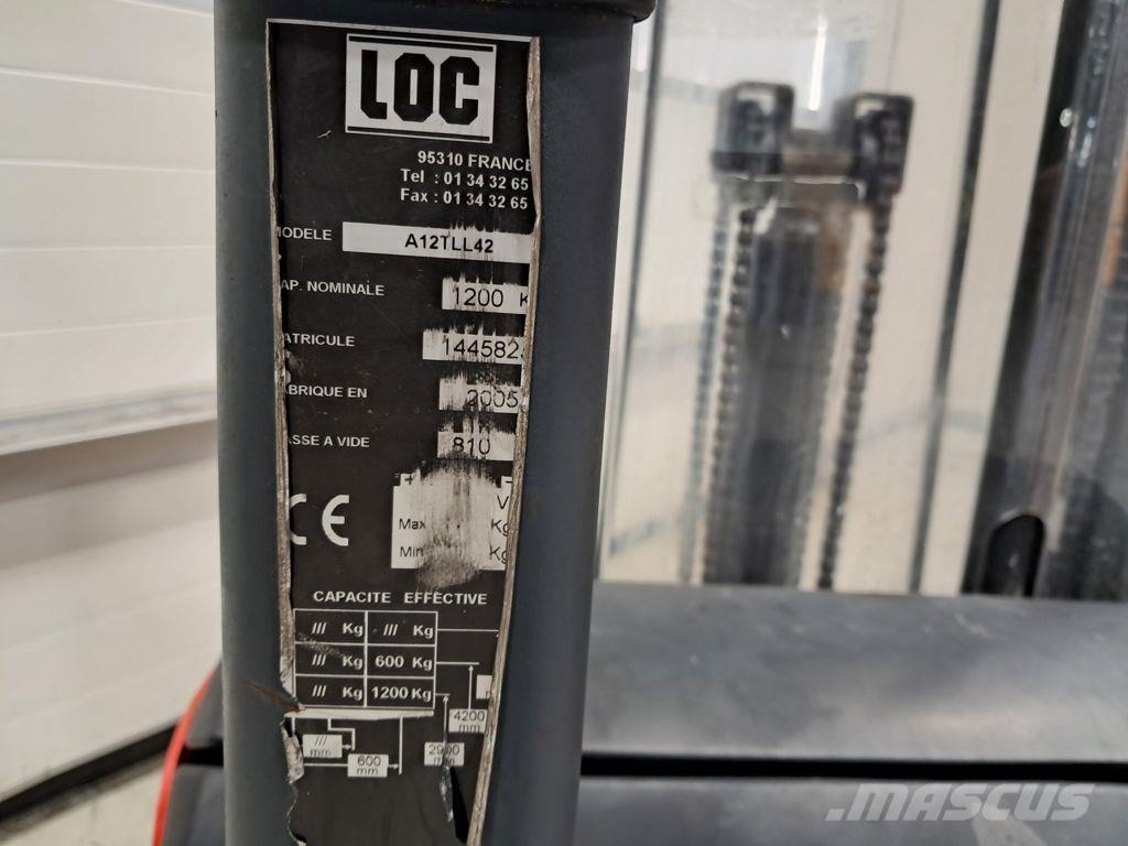 LOC A12TLL42 Wózki widłowe unoszące z dyszlem