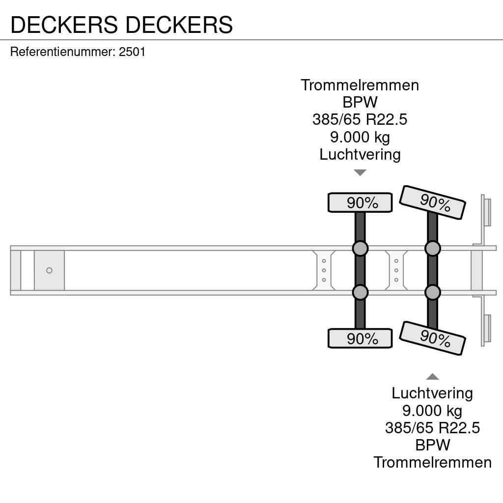  DECKERS Platformy / Naczepy z otwieranymi burtami