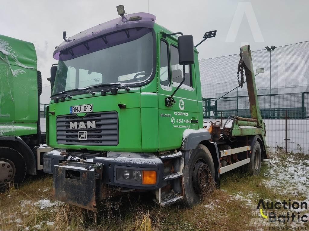 MAN 18.284 Bramowce