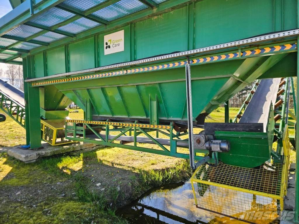 Powersceen wariorr Przesiewacze