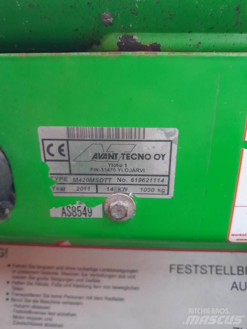 Avant 420 Miniładowarki