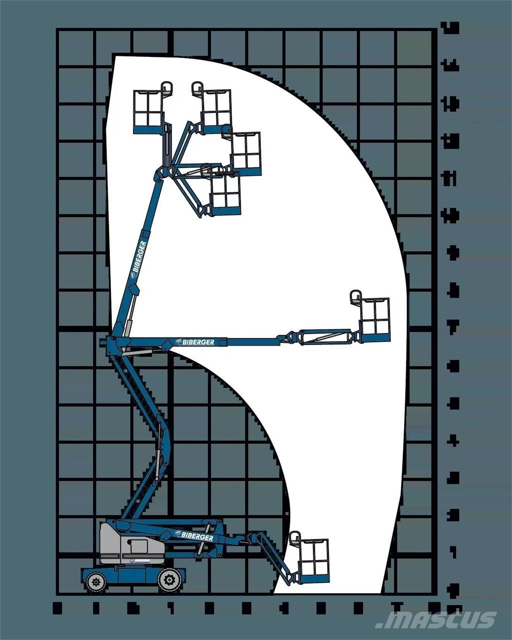 Genie Z40NRJ Podnośniki przegubowe