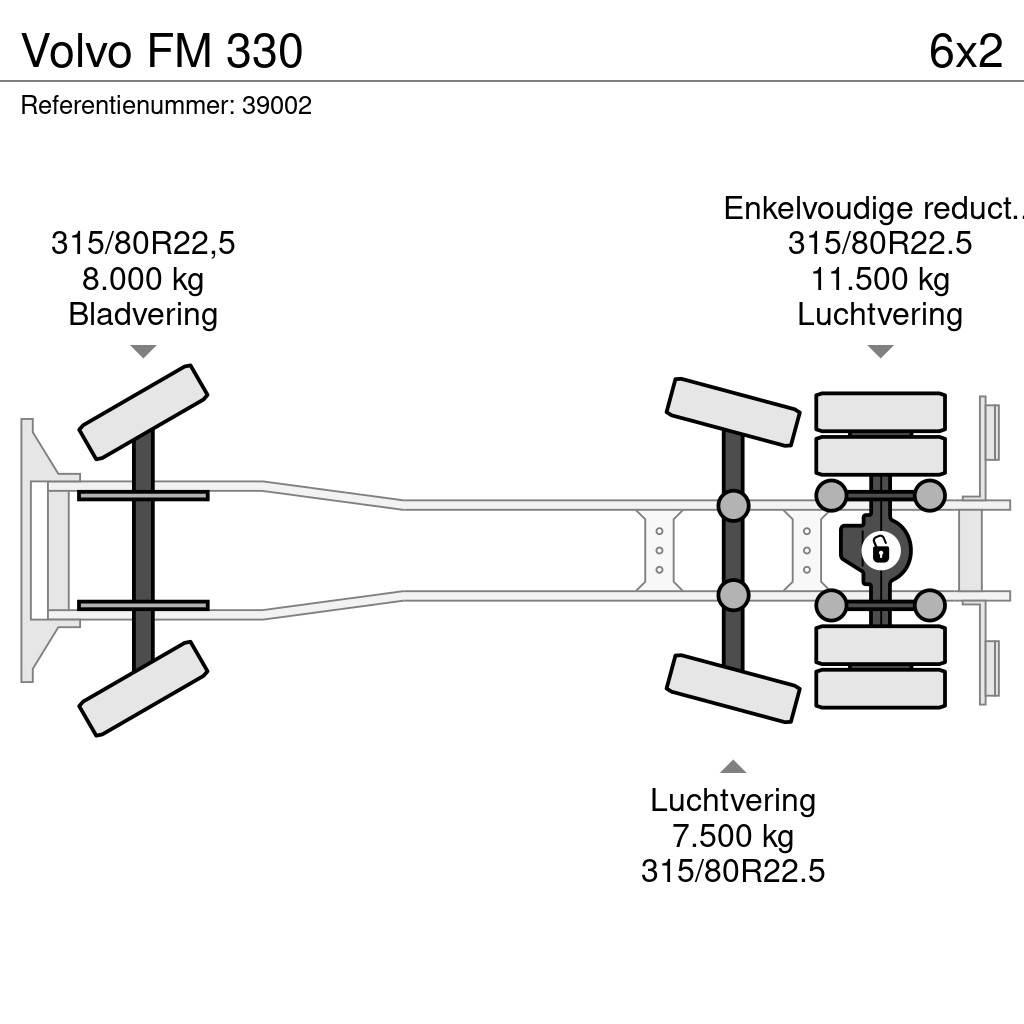 Volvo FM 330 Śmieciarki