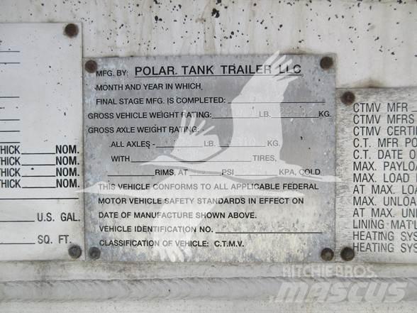 Polar TANKER Naczepy cysterna