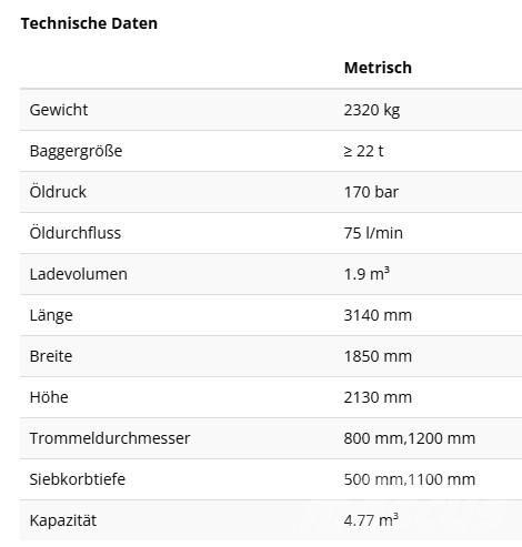 Rockwheel RS1600 Przesiewacze bębnowe