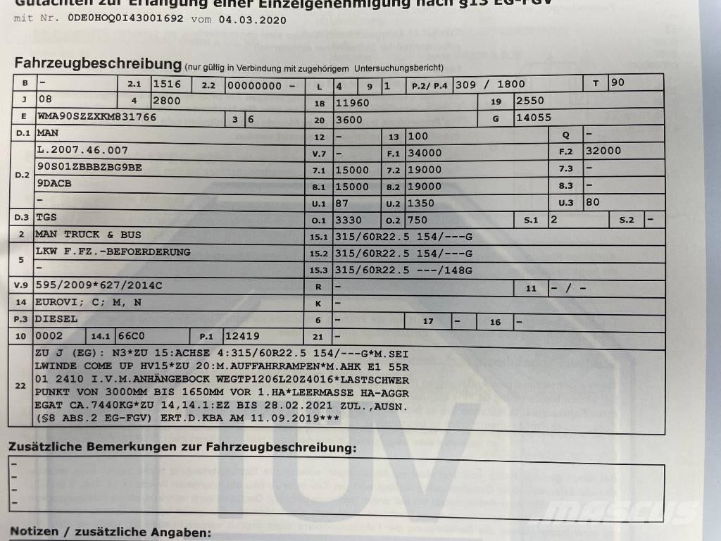 MAN TGS 35.420 Ciągniki siodłowe