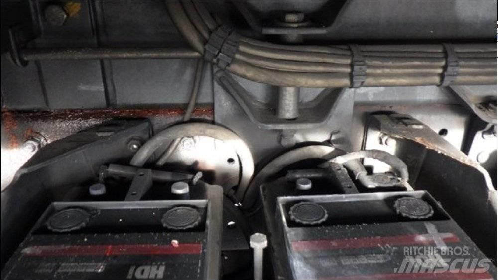 Ford TRANSIT CUSTOM Samochody ciężarowe ze skrzynią zamkniętą