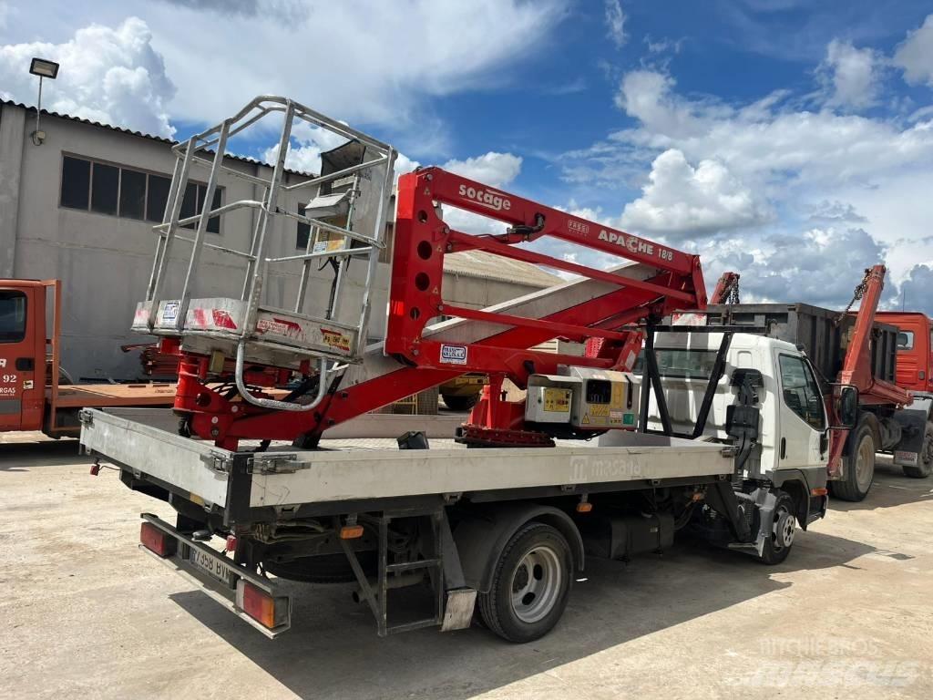 Mitsubishi Canter Hakowce