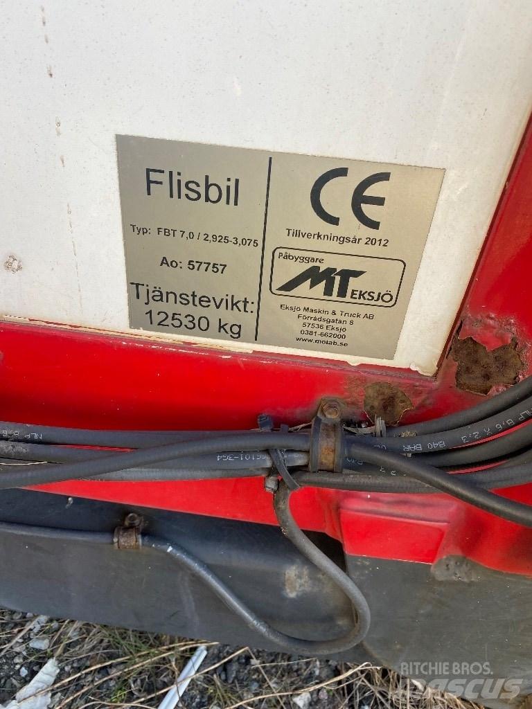  Eksjö Flisskåp Skrzynie
