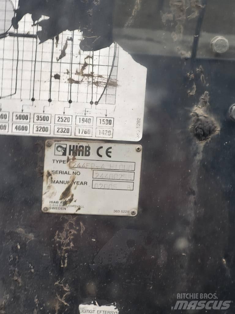 Scania P 380 Żurawie samochodowe
