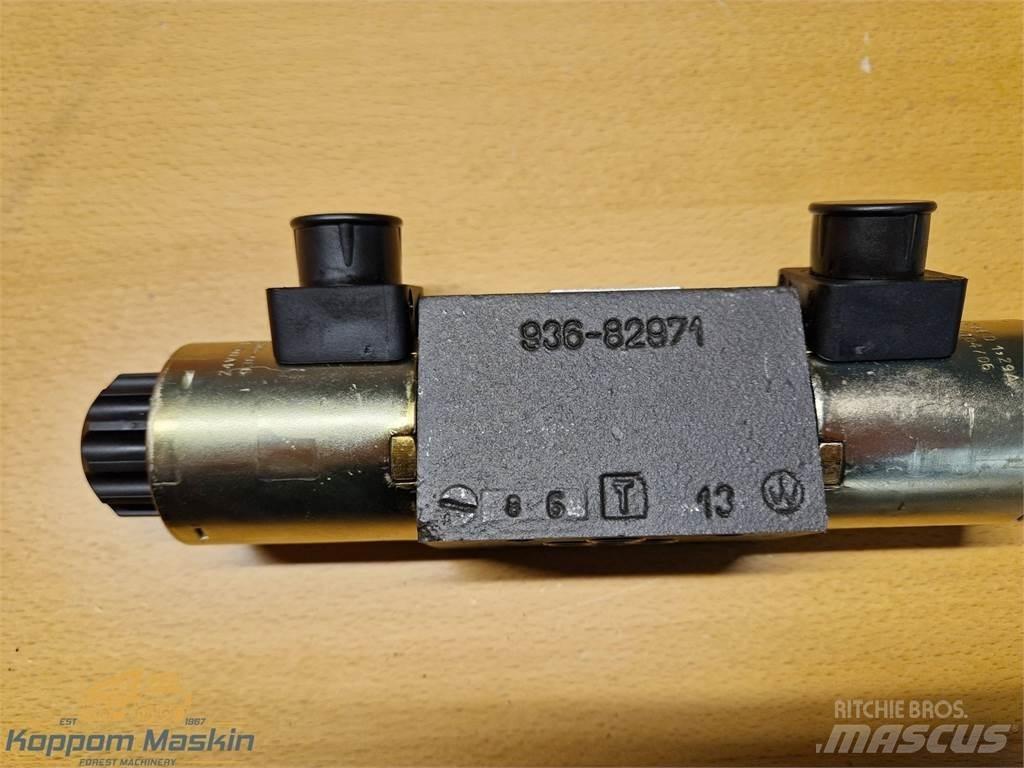 Eco Log 7018771 Hydraulika
