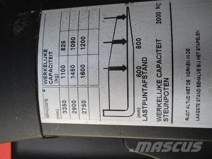 BT SPE160L Wózki widłowe unoszące z dyszlem