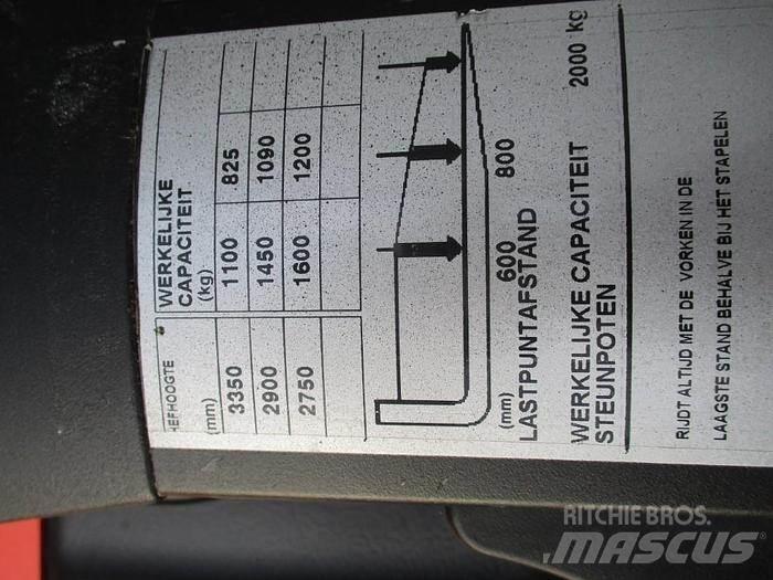 Toyota SPE 160L Wózki widłowe unoszące z dyszlem