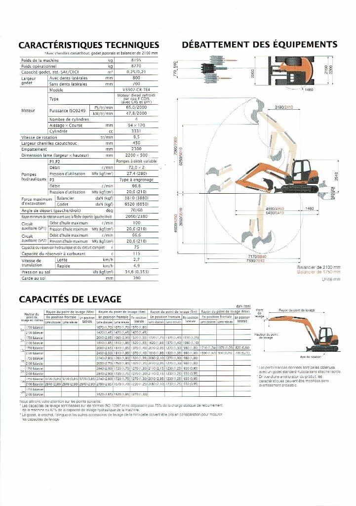 Kubota KX 080-4 Midikoparki  7t - 12t