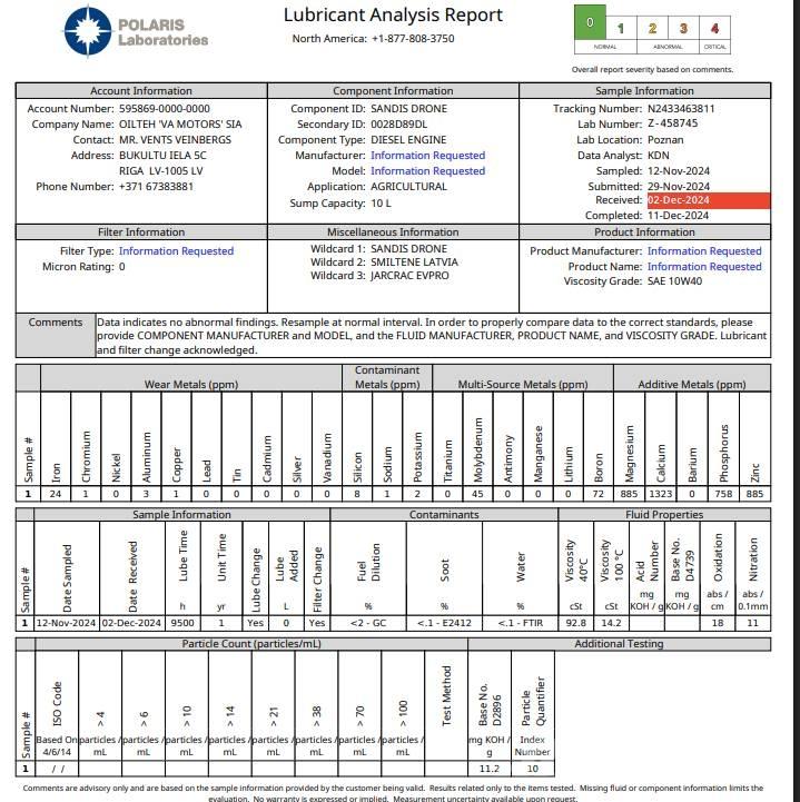 Jarcrac EVOPRO Forwardery