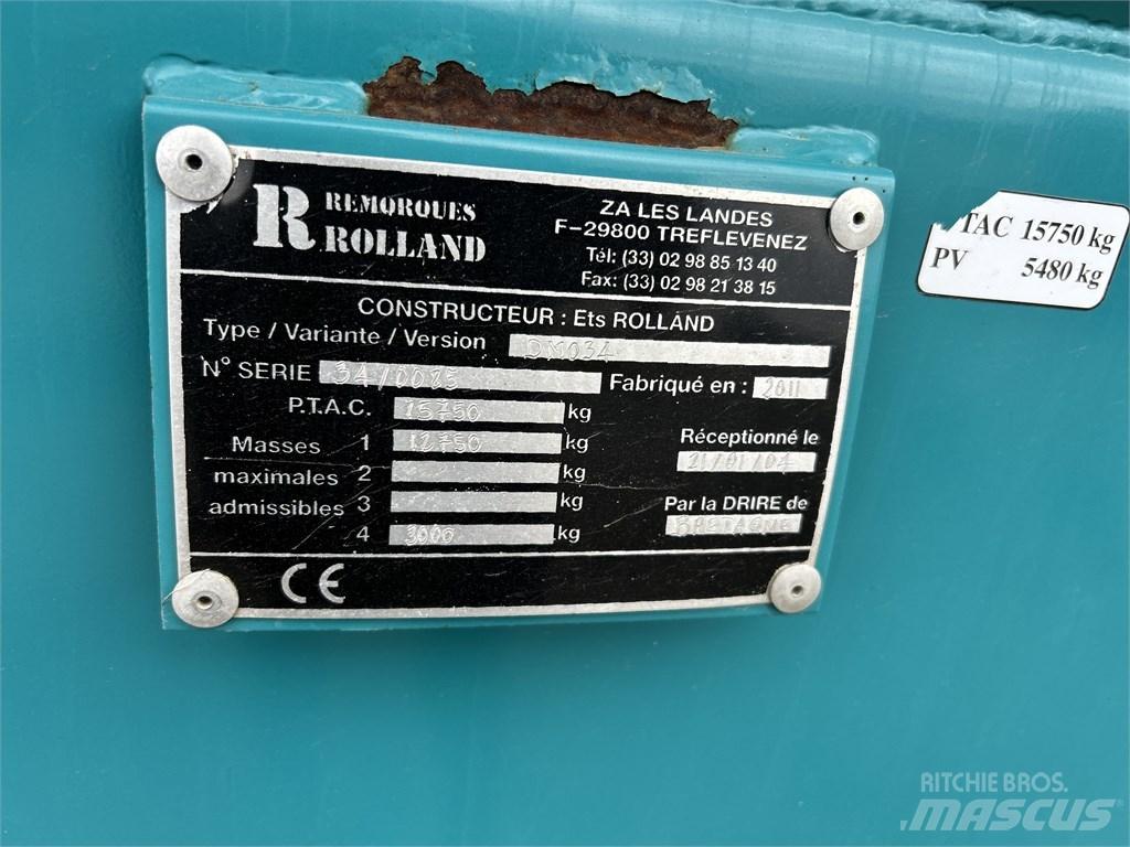 Rolland RollTwin 195 Rozrzutnik obornika