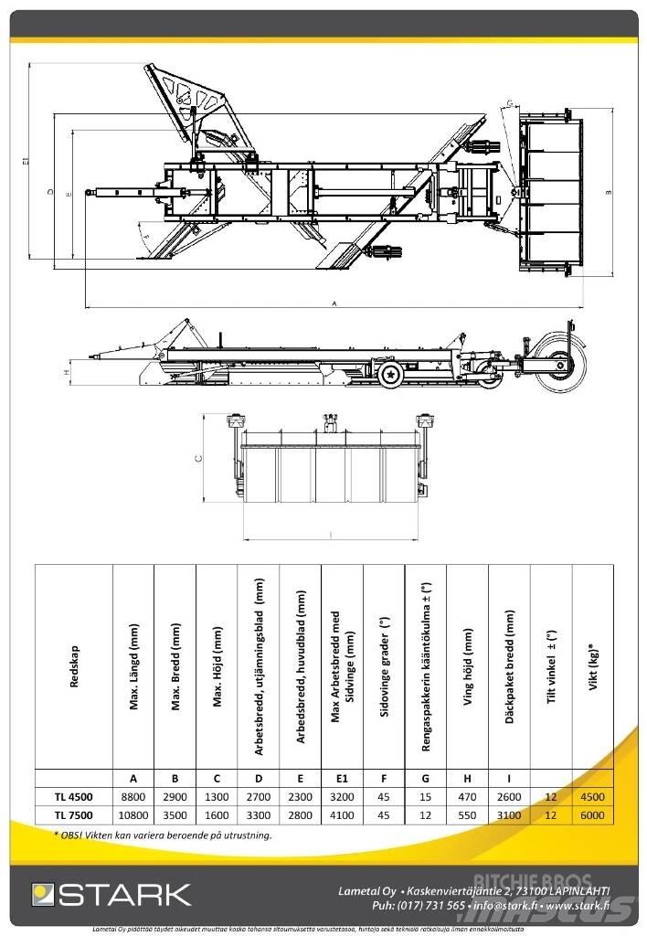 Stark TL7500 Równiarki