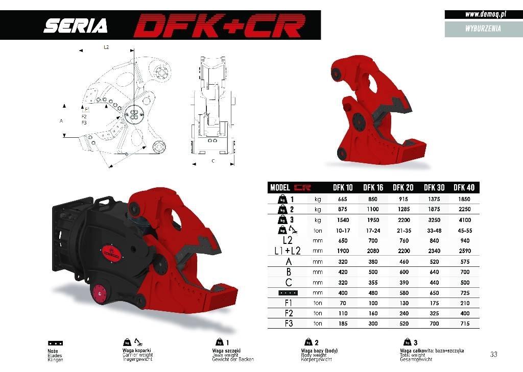  DEMOQ DFK30 + CC Szczęki kruszące
