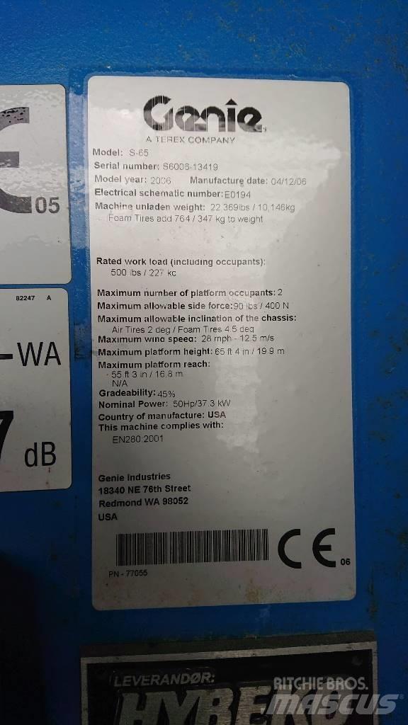 Genie S 65 Podnośniki teleskopowe