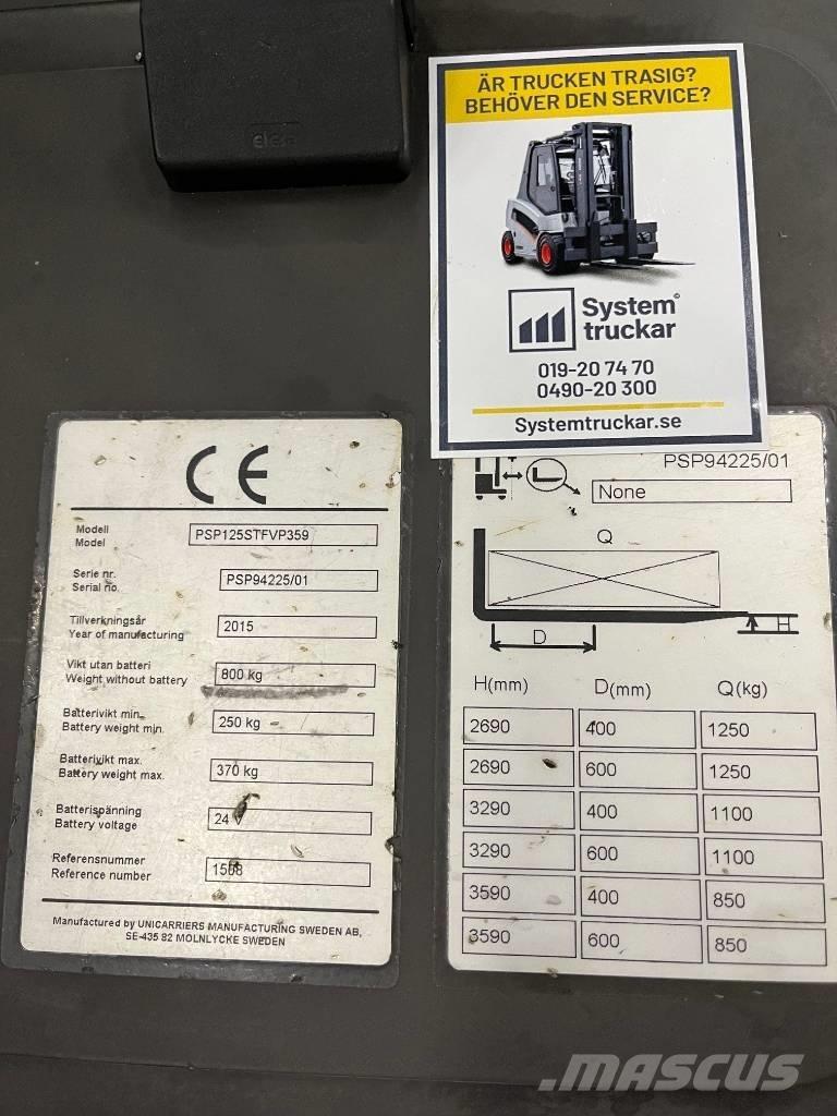 Atlet PSP125STFVP359 Wózki widłowe unoszące z dyszlem
