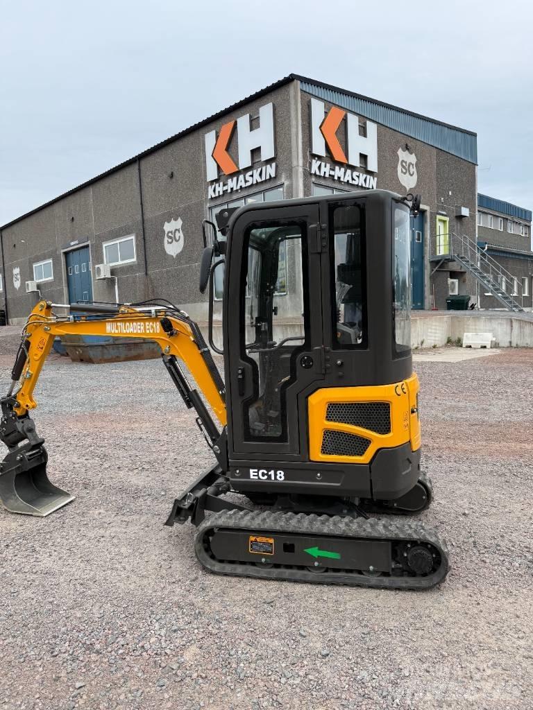 Multiloader EC 18 Minikoparki