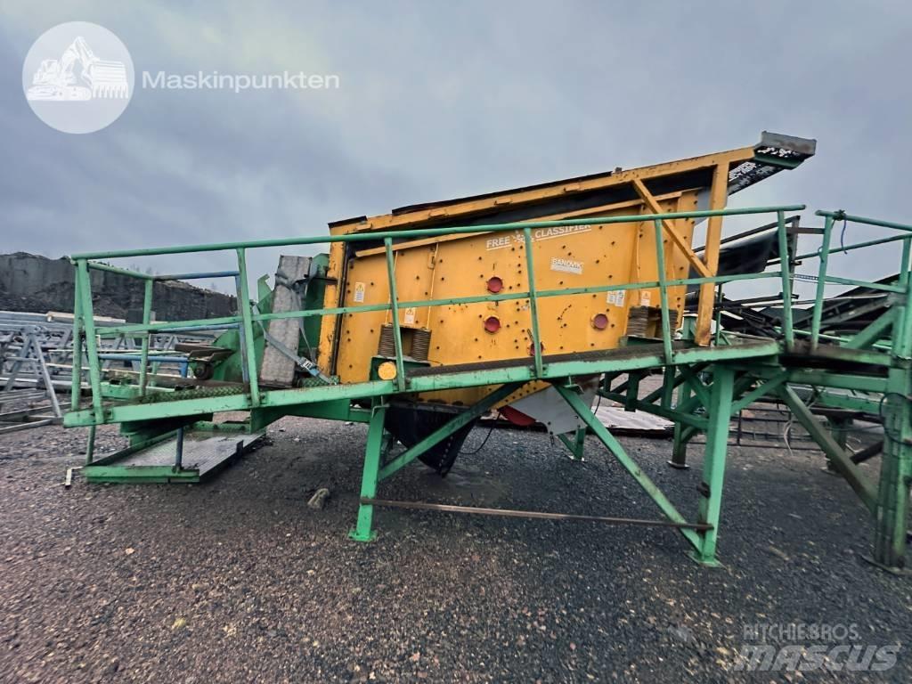 Sandvik FC 318 Przesiewacze