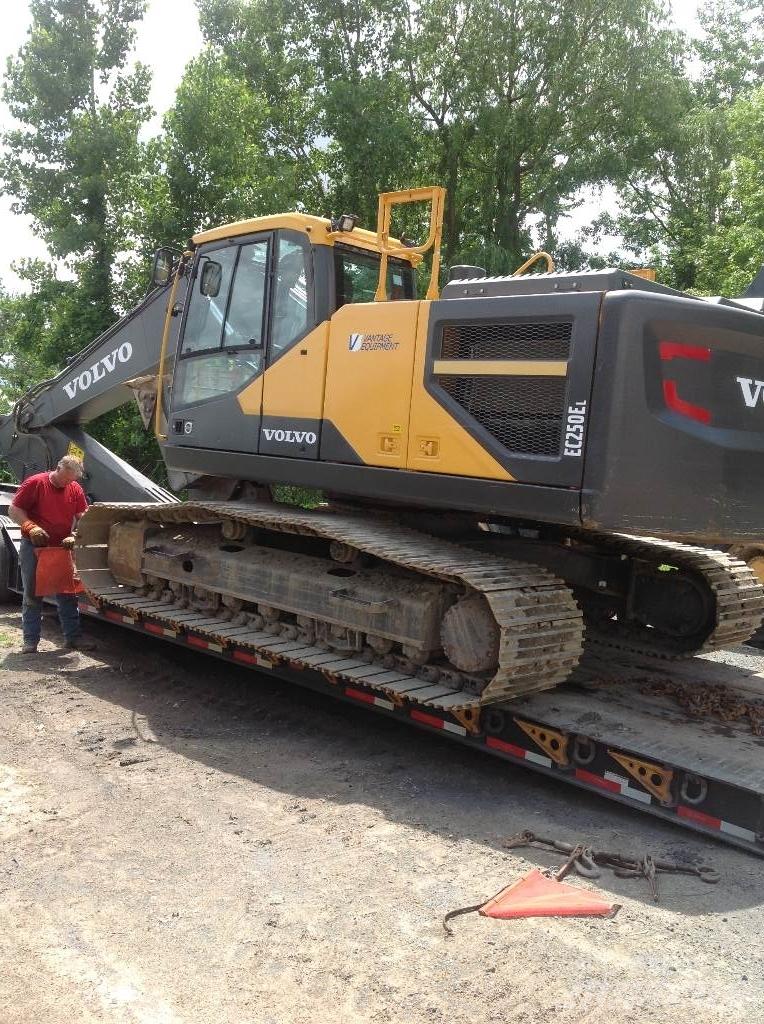 Volvo EC 250EL Koparki gąsienicowe