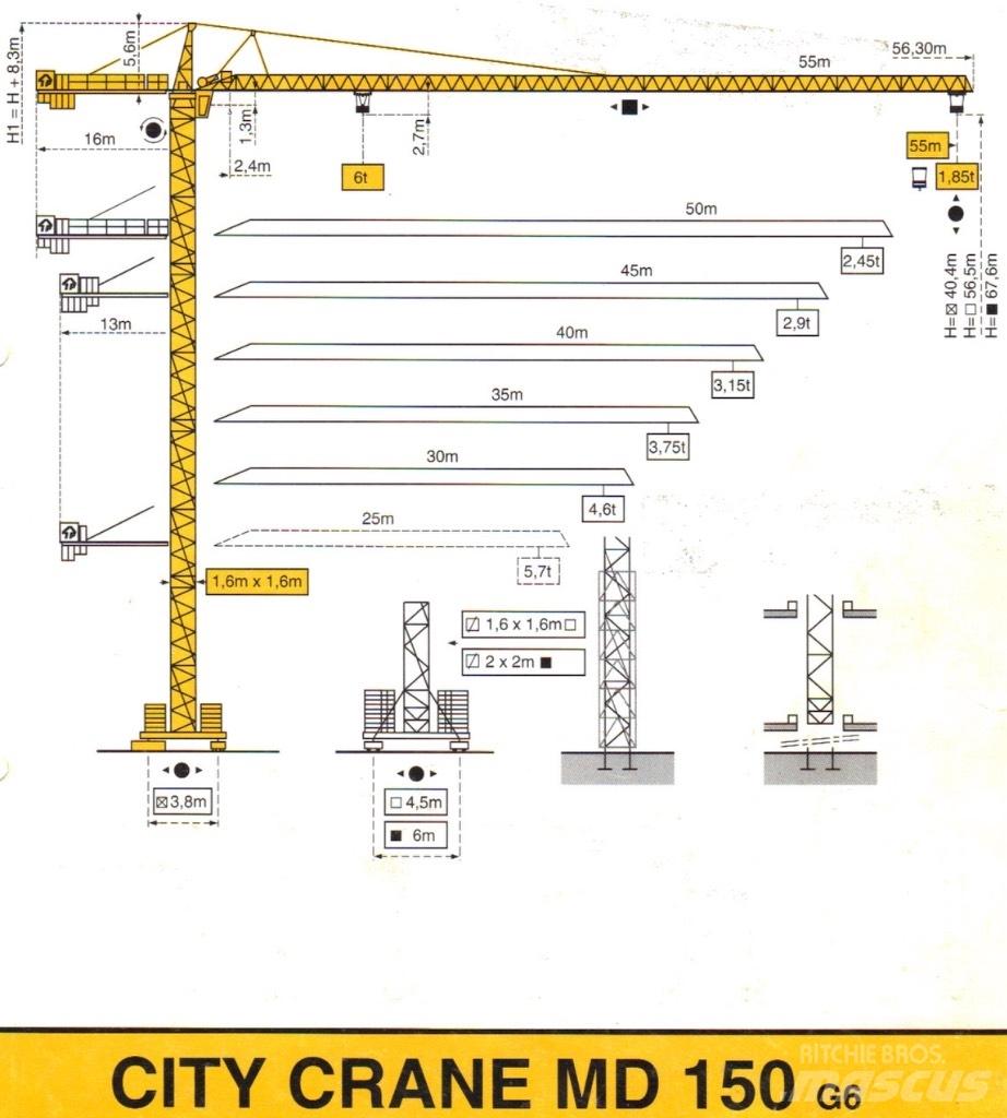 Potain MD 150 Żurawie wieżowe