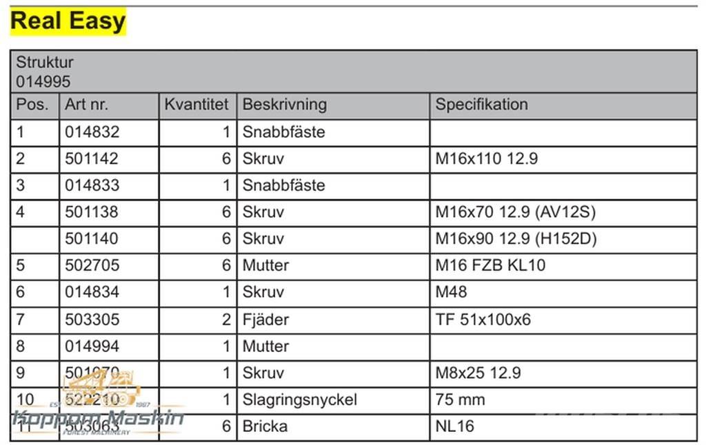 Log Max Real Easy Inne akcesoria