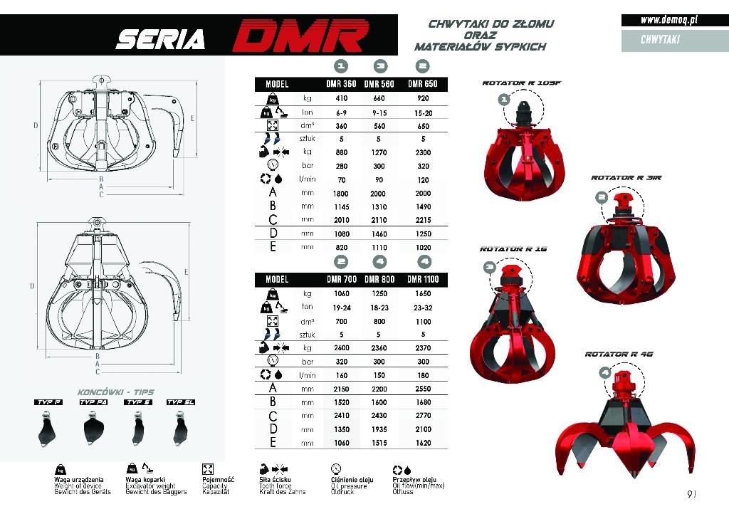  DEMOQ DMR700 Chwytaki