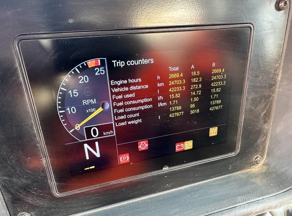 Doosan DA 30 Wozidła przegubowe