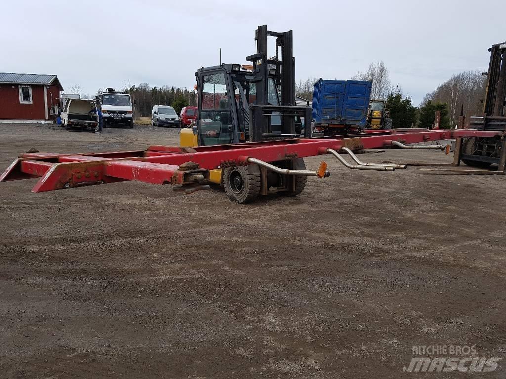 Gehab Containerrede Transport - Inne