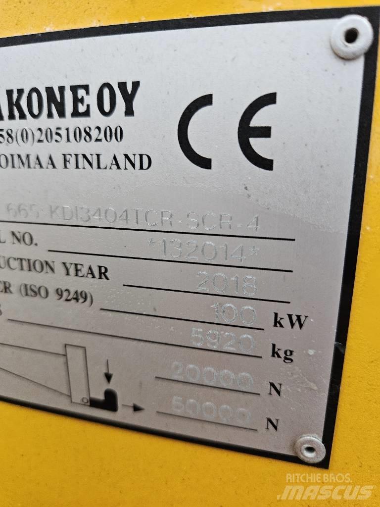 Wille 665 Mikrociągniki
