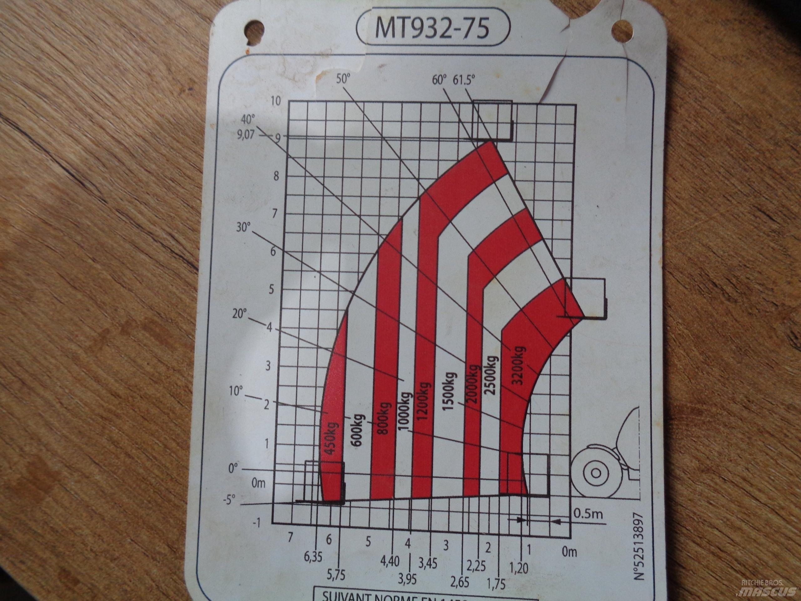 Manitou MT 932-75 Ładowarki teleskopowe