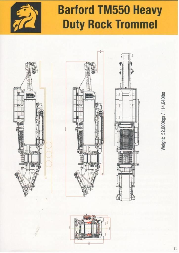 Barford TM550 Przesiewacze
