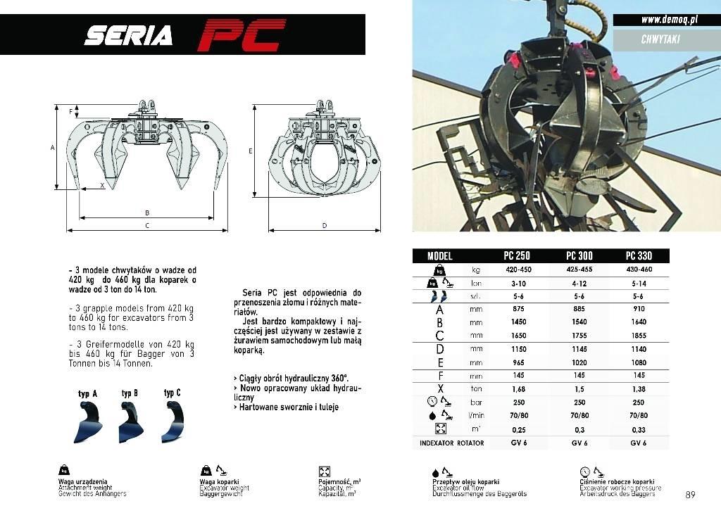  DEMOQ PC300 Chwytaki