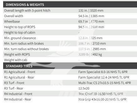 TYM T474HST Ciągniki rolnicze