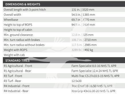 TYM T474HST Ciągniki rolnicze