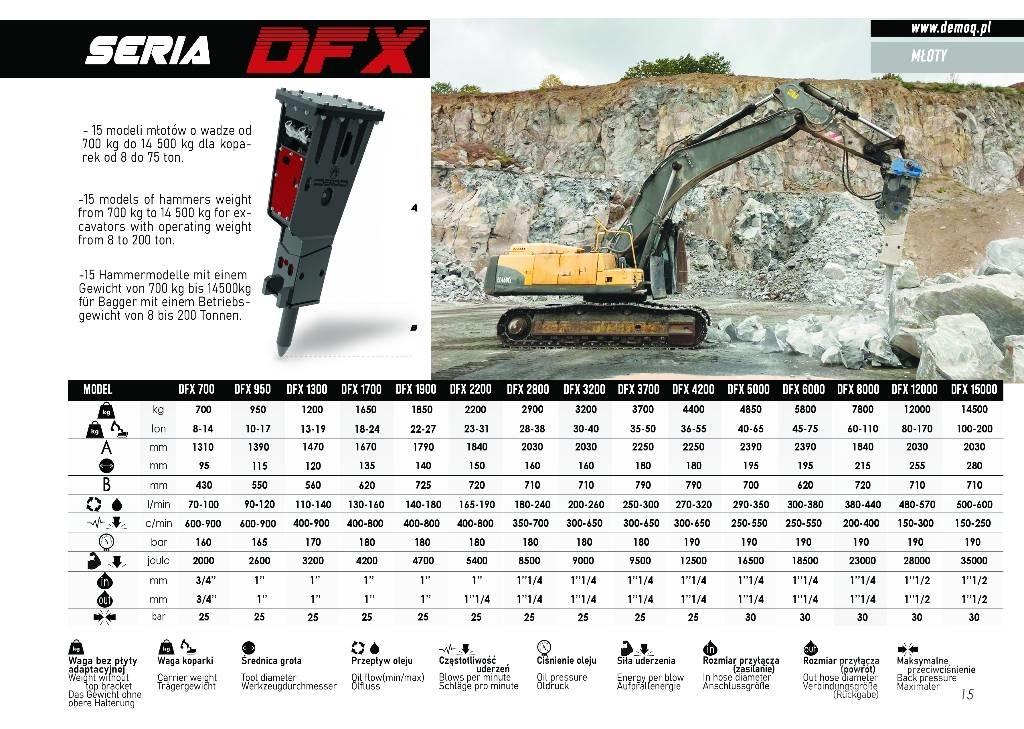  DEMOQ DFX2200 Młoty hydrauliczne