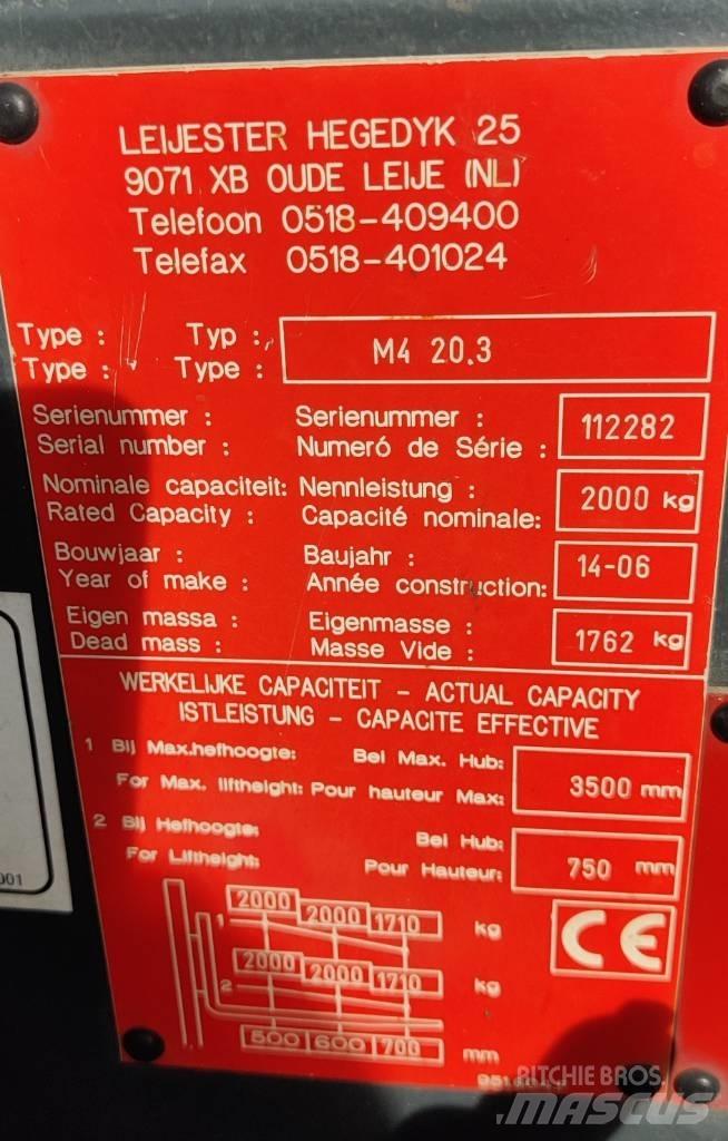 Moffett-kooi M4 Wózki widłowe montowane do pojazdów