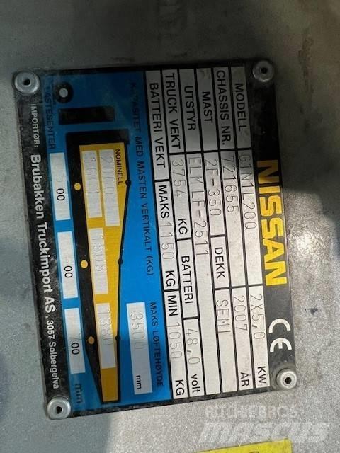 Nissan G1N1L20Q Wózki elektryczne