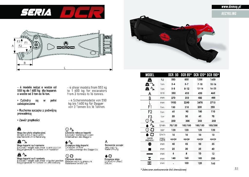  DEMOQ DCR120 Nożyce